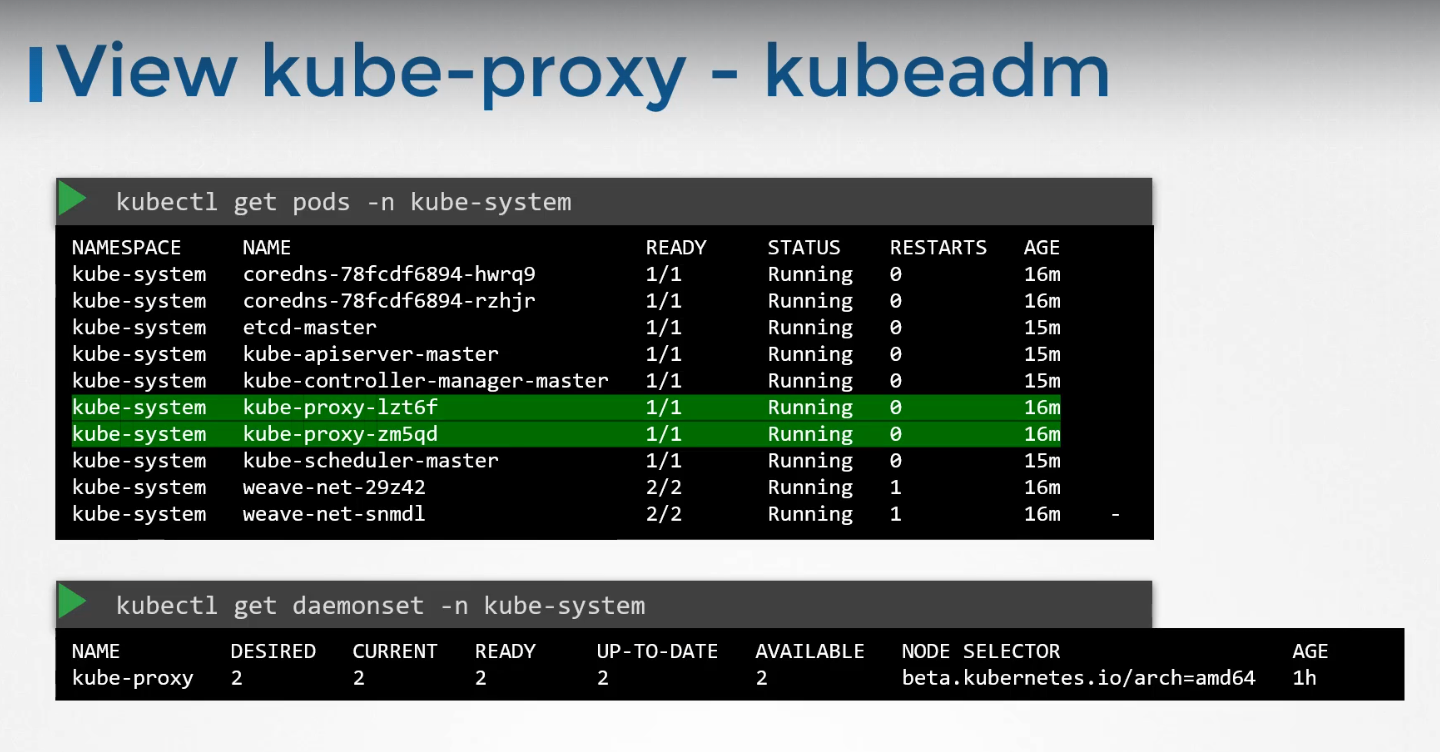 kube_proxy_kubeadm