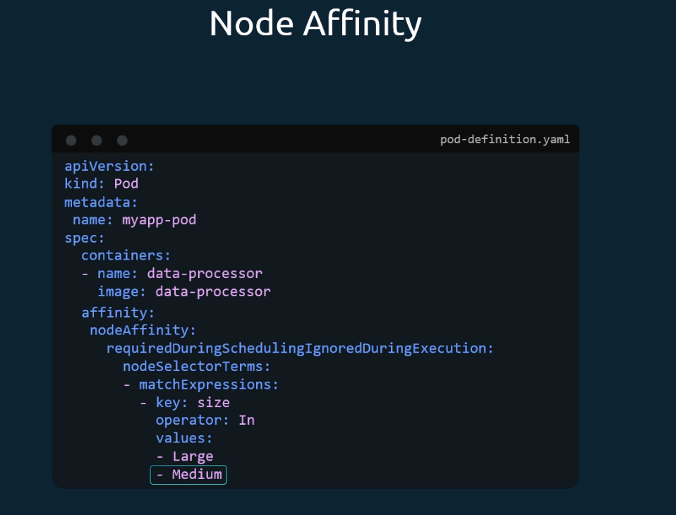 n-affinity