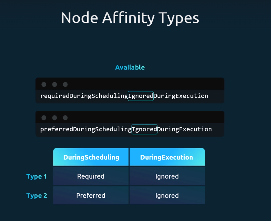 n-affinity-types2