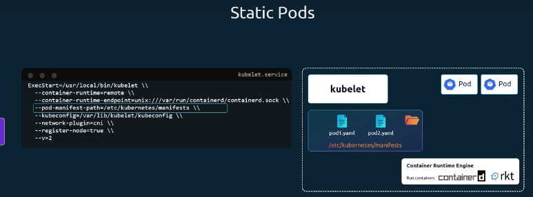 static-pods-2